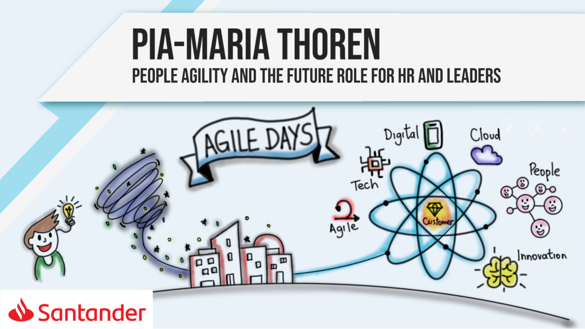 People Agility and the Future role for HR and Leaders (full version)